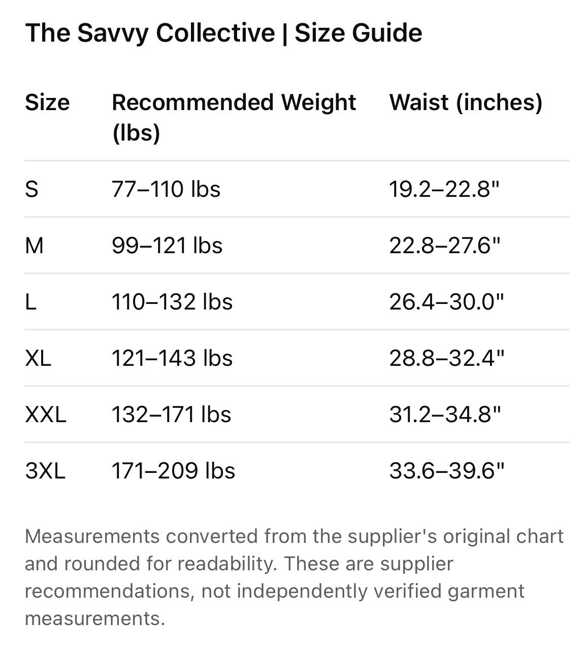Sculpt & Smooth High-Waisted Tummy Control Thong
